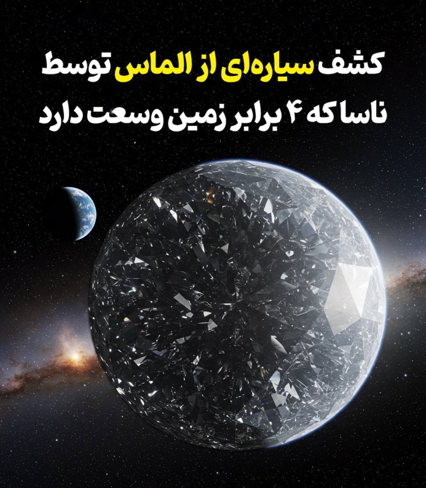 ناسا در سال ۲۰۱۱ سیاره‌ای از جنس الماس کشف کرد که 4 برابر بزرگ‌تر از زمین است