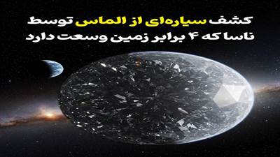 سیاره PSR J1719-1438b یک جرم کیهانی شگفت‌انگیز است که تقریباً هم‌جرم مشتری است اما تنها ۴۰٪ از اندازه آن را دارد