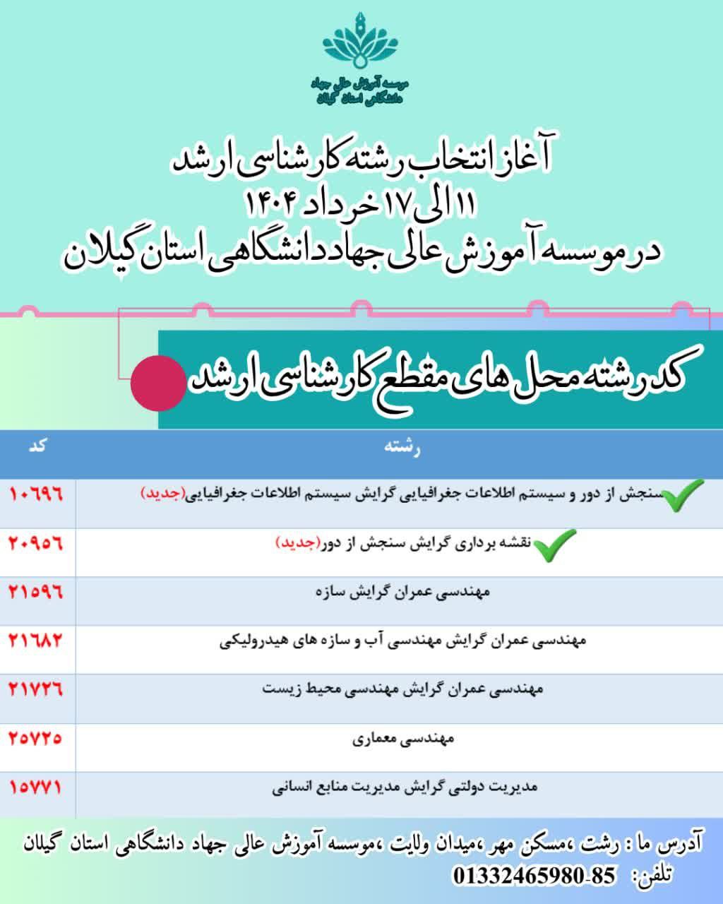 تحولی در آموزش عالی شمال کشور؛جهاددانشگاهی گیلان با دو رشته انحصاری میزبان دانشجویان کارشناسی ارشد 